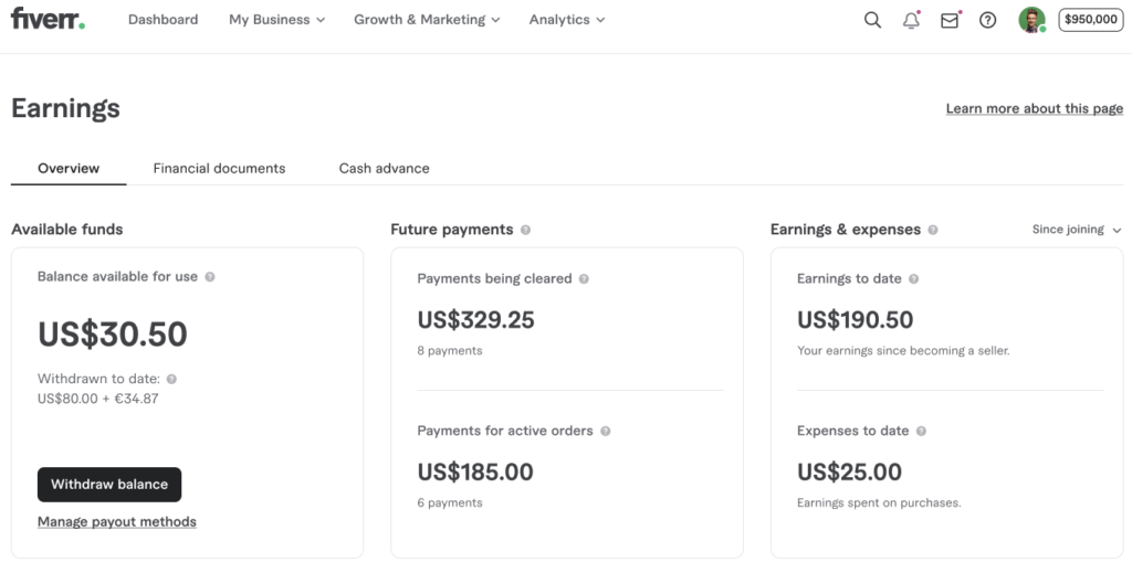 Fiverr earnings dashboard and payout overview