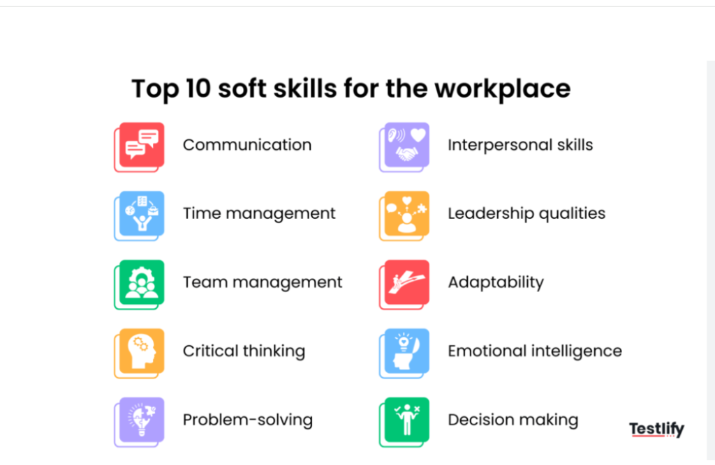 The Truth Nobody Tells You About Skills and Online Work